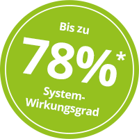 steigerung_systemwirkungsgrad